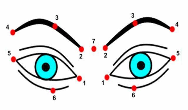 ojos